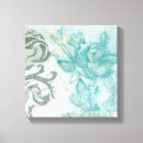 Search for single panel posters Botanical