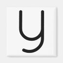 Search for y magnets Letter