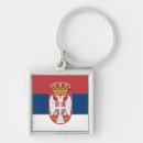 Search for serbian key rings Travel