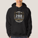 Search for weightlifter hoodies Weightlifting