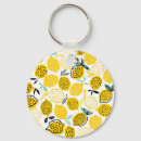 Search for vintage designs key rings Pattern