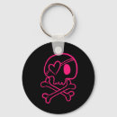 Search for pink skulls key rings Crossbones