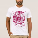 Search for tiger face tshirts Tigers