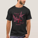 Search for avm awareness Arteriovenous
