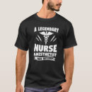 Search for retired anesthesiologist Has
