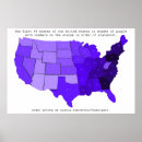 Search for orders posters Purple