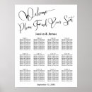 Search for welcome wedding seating charts Typography