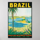 Search for vintage rio travel posters Tourism