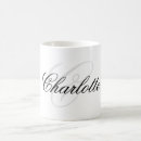 Search for mom birthday mugs Script
