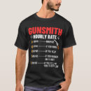 Search for 3 gun tshirts Weapon