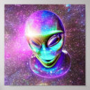 Search for sci fi futuristic posters Fiction