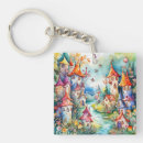 Search for magical key rings Watercolor