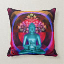 Search for buddha Tranquillity