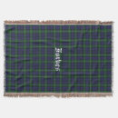 Search for forbes plaid blankets Pattern