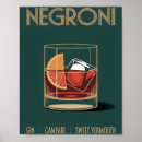 Search for campari posters Negroni