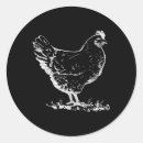 Search for backyard chickens stickers Chicken coop