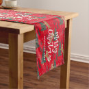Search for christmas tree table runners Pattern