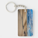 Search for rippled key rings Nature
