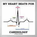 Search for cardiology posters Medicine