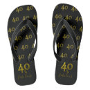 Search for 40 shoes Forty