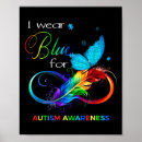 Search for autism awareness month posters Mental health awareness