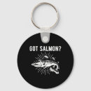 Search for sea trout key rings Rod