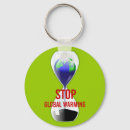 Search for global round key rings Awareness