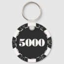Search for gambling key rings Chip