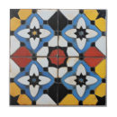Search for style tiles Intricate