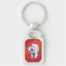 Search for polar bears key rings Animals