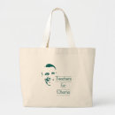 Search for 2008 bags Election