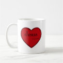 Search for lord jesus mugs Heart