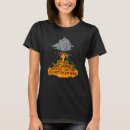 Search for magma Cool