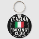 Search for box champion key rings Boxing champion mindset