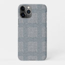 Search for tweed iphone cases Texture