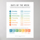 Search for infographic posters Information