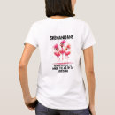 Search for flamingo clothing Quote