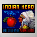 Search for indian head posters Advertising
