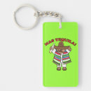 Search for mayonnaise key rings Tequila