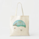 Search for ft bags Florida