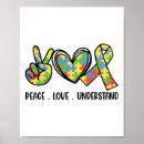 Search for autism posters Disability