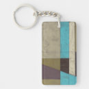 Search for geometry key rings Abstract