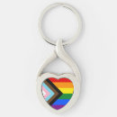 Search for heart shaped flag key rings Gay
