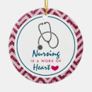 Search for stethoscope christmas tree decorations Nursing