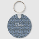 Search for antique botanical key rings William morris