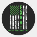 Search for anorexia awareness stickers Brain