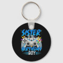 Search for regular key rings Scrolls