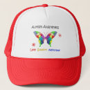 Search for autism awareness hats Charity