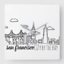 Search for hometown art Cityscape