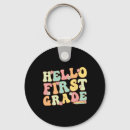 Search for art supplies key rings Student life
